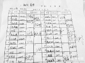 W(wng)ѓ쵽񹤹Y
